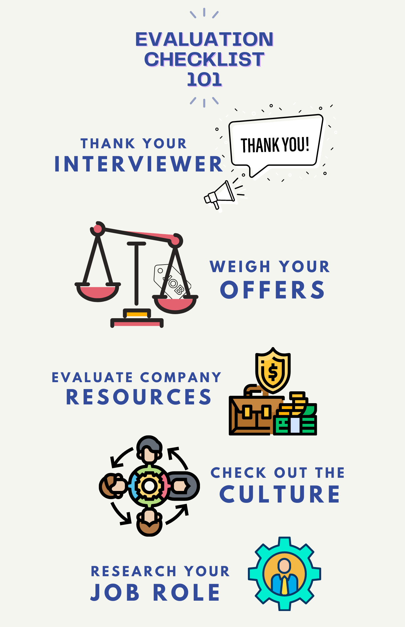 Evaluating the job offer infographic