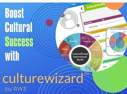 CultureWizard